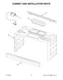 Cabinet and installation parts