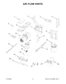 Air flow parts