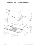 Interior and ventilation parts