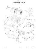 Air flow parts