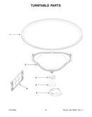 Turntable parts