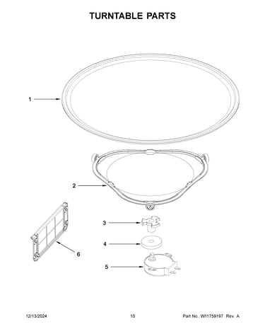 Turntable parts