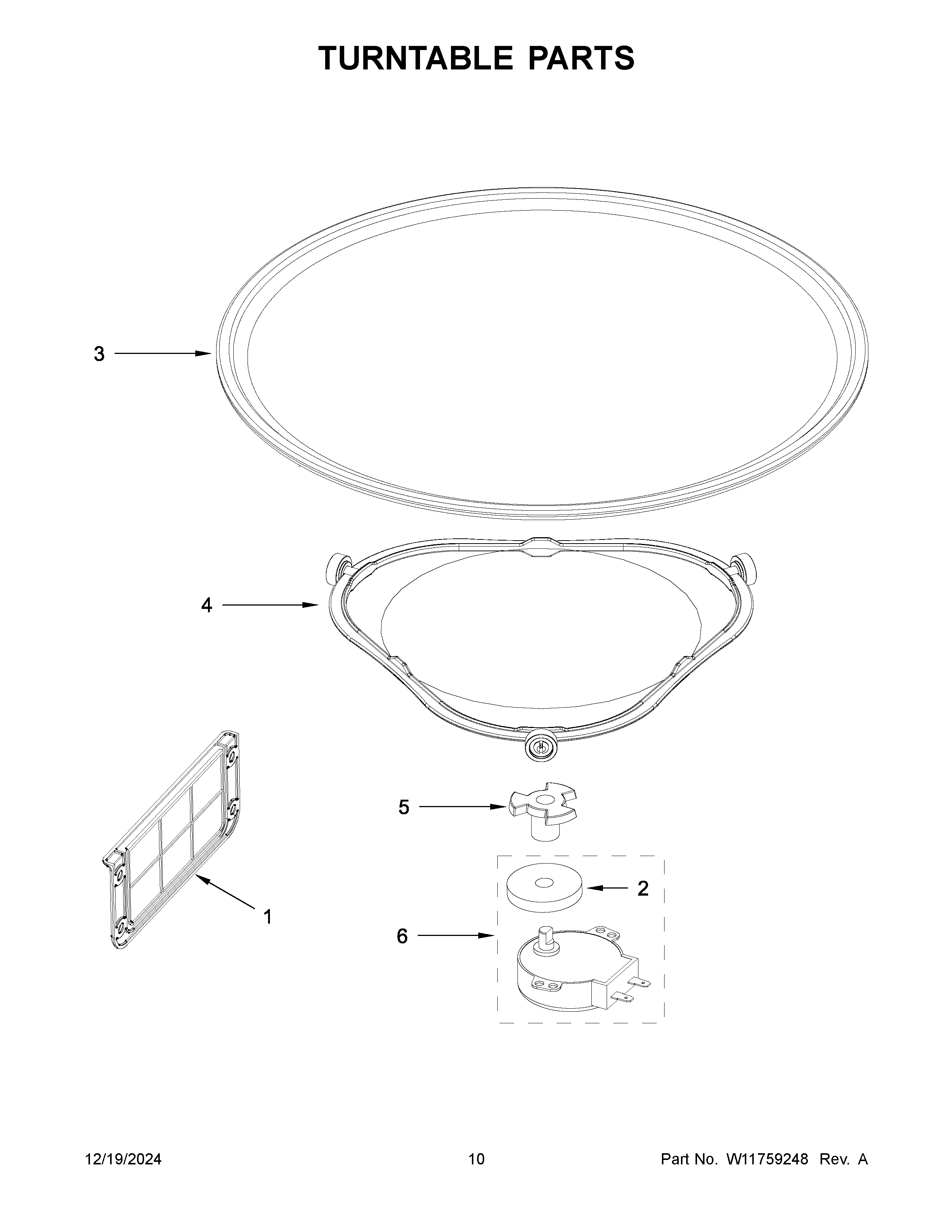 Turntable parts