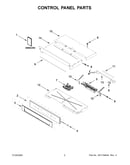 Control panel parts