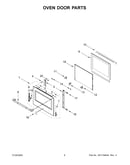Oven door parts