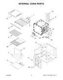 Internal oven parts