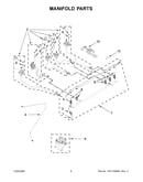 Manifold parts