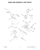 Base and pedestal unit parts