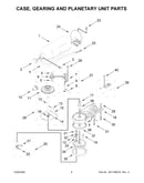Case, gearing and planetary unit parts