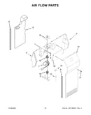 Air flow parts