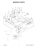 Manifold parts
