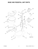 Base and pedestal unit parts