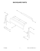 Backguard parts
