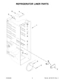 Refrigerator liner parts