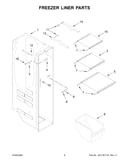Freezer liner parts