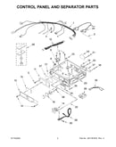 Control panel and separator parts