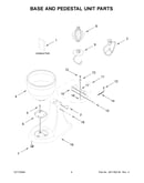 Base and pedestal unit parts