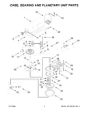 Case, gearing and planetary unit parts