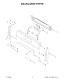 Backguard parts