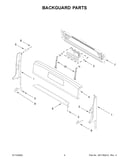 Backguard parts