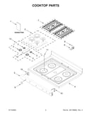 Cooktop parts