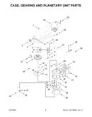 Case, gearing and planetary unit parts