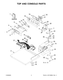 Top and console parts