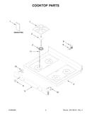 Cooktop parts