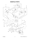 Manifold parts