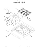 Cooktop parts