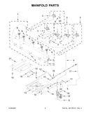 Manifold parts