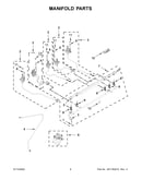 Manifold parts
