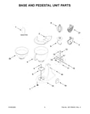 Base and pedestal unit parts