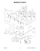 Manifold parts