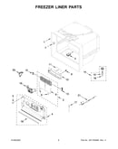 Freezer liner parts