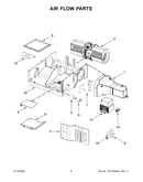 Air flow parts