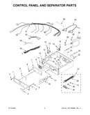 Control panel and separator parts