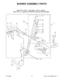 Burner assembly parts
