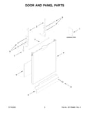 Door and panel parts