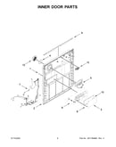 Inner door parts