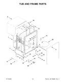 Tub and frame parts