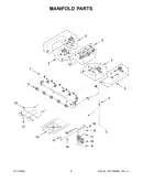 Manifold parts
