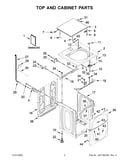 Top and cabinet parts