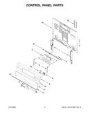 Control panel parts