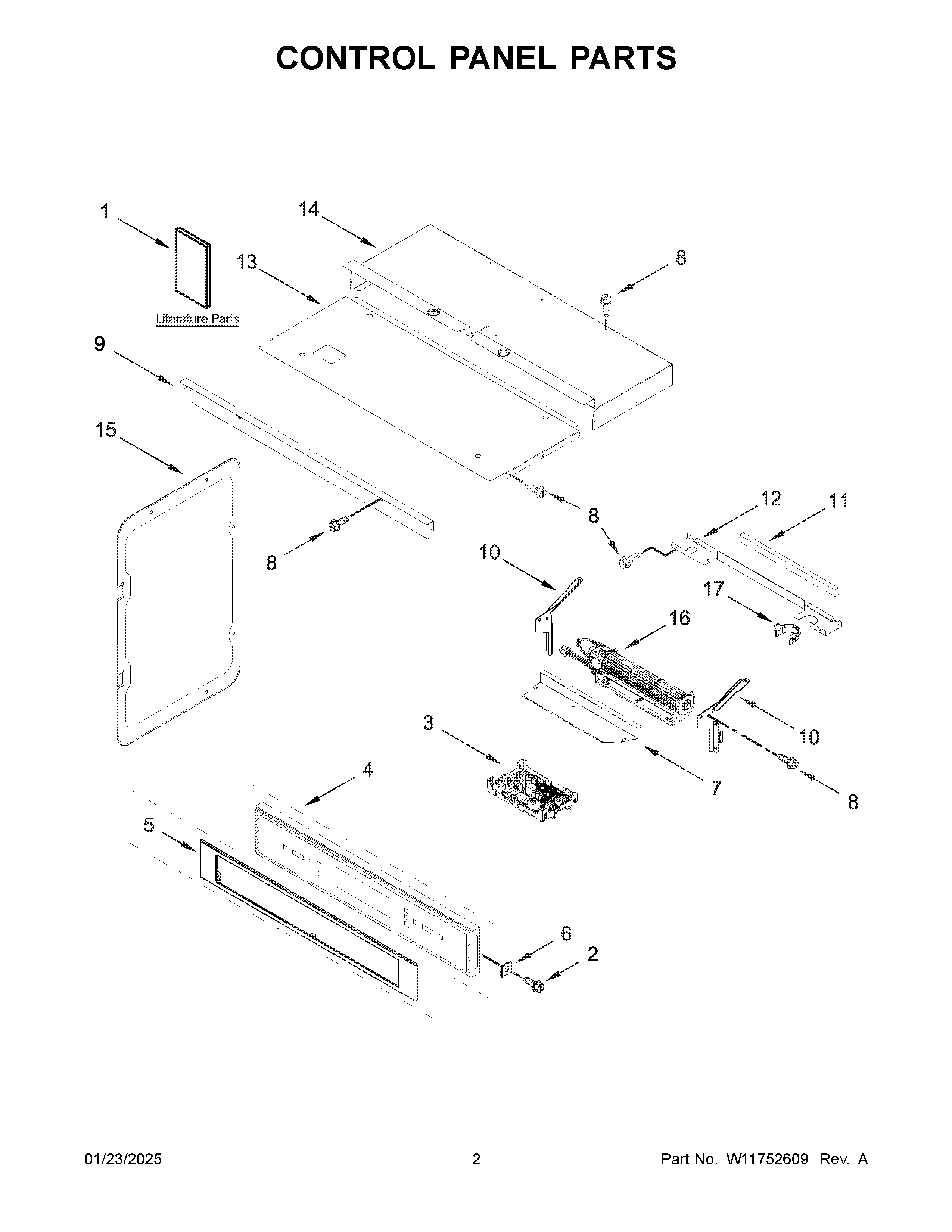 Control panel parts