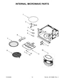 Internal microwave parts