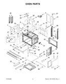 Oven parts