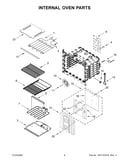 Internal oven parts