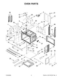 Oven parts