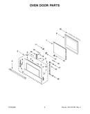 Oven door parts